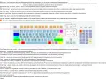 Klawiatura laptopa opis klawiszy: num lock włącza klawiaturę numeryczną, sygnalizowany jest zapaleniem diody.