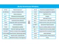 Lista wszystkich skrótów klawiszowych Windows 10: od otwierania menu start po drukowanie.