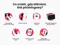 Co zrobić, gdy klikniesz link phishingowy? Nie podawaj danych, wyłącz internet, przeskanuj system, zrób kopię zapasową, zmień hasła, monitoruj konta i zgłoś próbę wyłudzenia informacji.