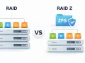 Porównanie RAID i RAID Z z ZFS. Schemat pokazuje, jak dane (A, B, C, D) są rozłożone na dyskach, ilustrując działanie **ssd raid**.