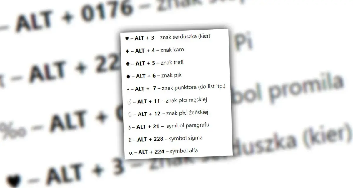 Lista skrótów klawiszowych ALT do wprowadzania specjalnych znaków na klawiaturze komputera, np. serduszka, karo, stopnia.