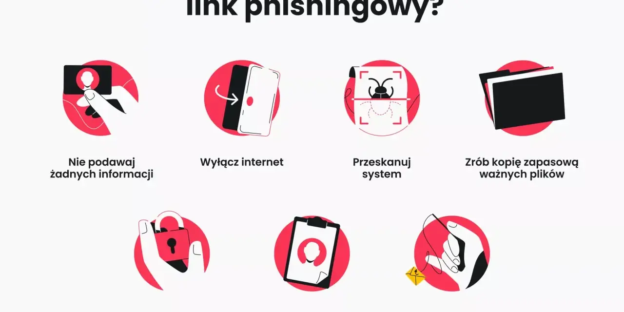 Co zrobić, gdy klikniesz link phishingowy? Nie podawaj danych, wyłącz internet, przeskanuj system, zrób kopię zapasową, zmień hasła, monitoruj konta i zgłoś próbę wyłudzenia informacji.
