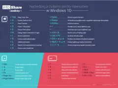 Skrót klawiszowy na zmianę ekranu: Alt+Tab przełącza między otwartymi zadaniami.