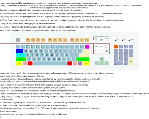 Klawiatura laptopa opis klawiszy: num lock włącza klawiaturę numeryczną, sygnalizowany jest zapaleniem diody.