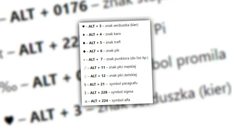 Lista skrótów klawiszowych ALT do wprowadzania specjalnych znaków na klawiaturze komputera, np. serduszka, karo, stopnia.