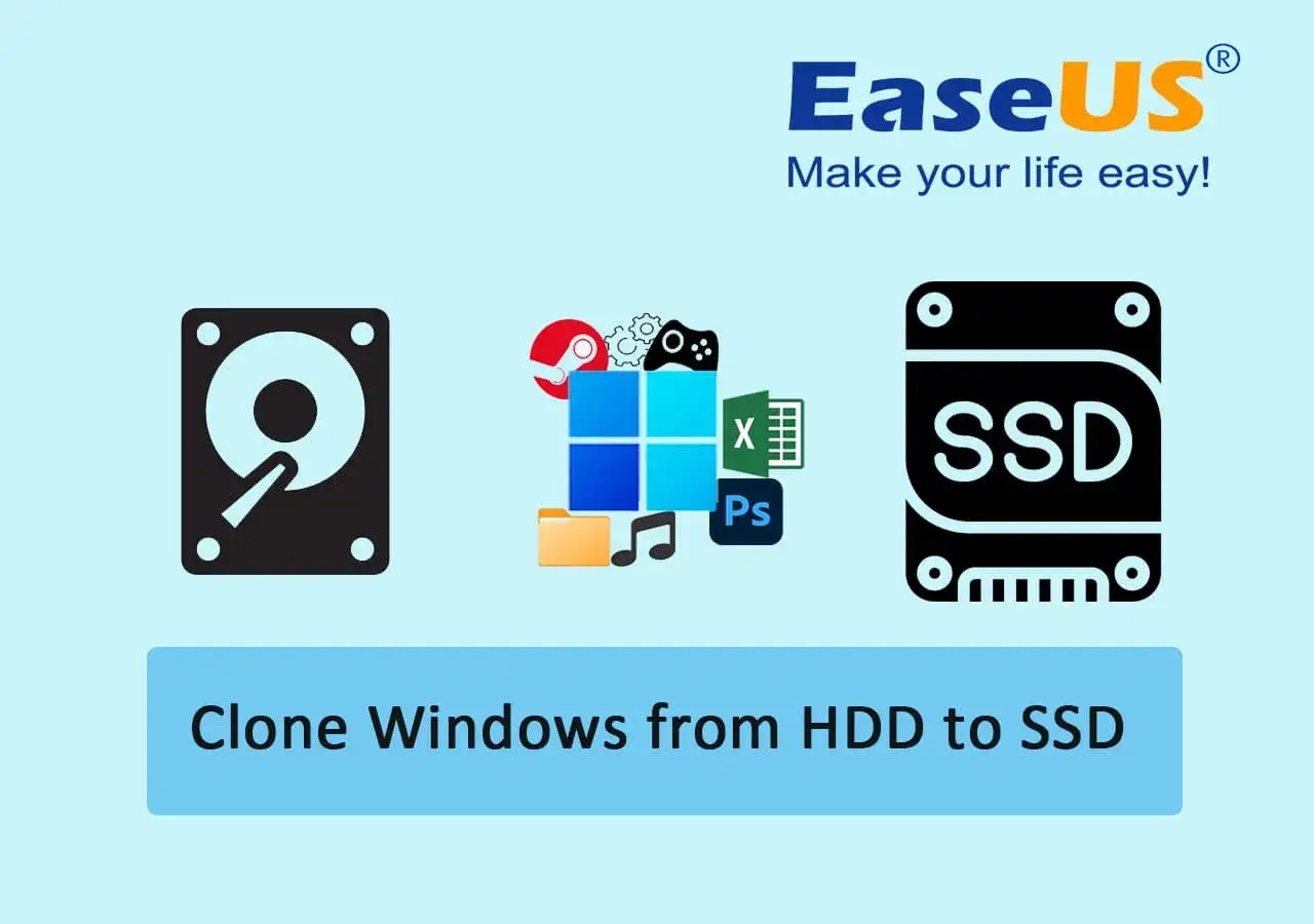 Klonowanie dysku HDD na SSD z systemem Windows. Ikony HDD, SSD i aplikacji.