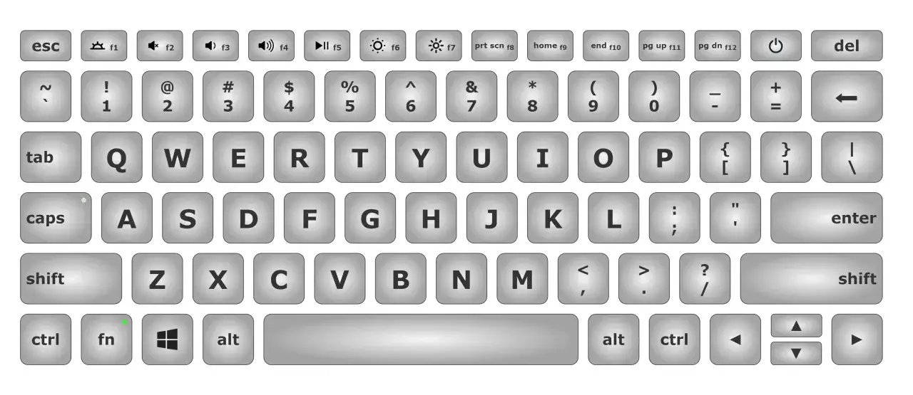 Klawiatura laptopa: opis klawiszy od Esc do Del, numerycznych, literowych QWERTY, Shift, Ctrl, Alt, Enter i strzałek.