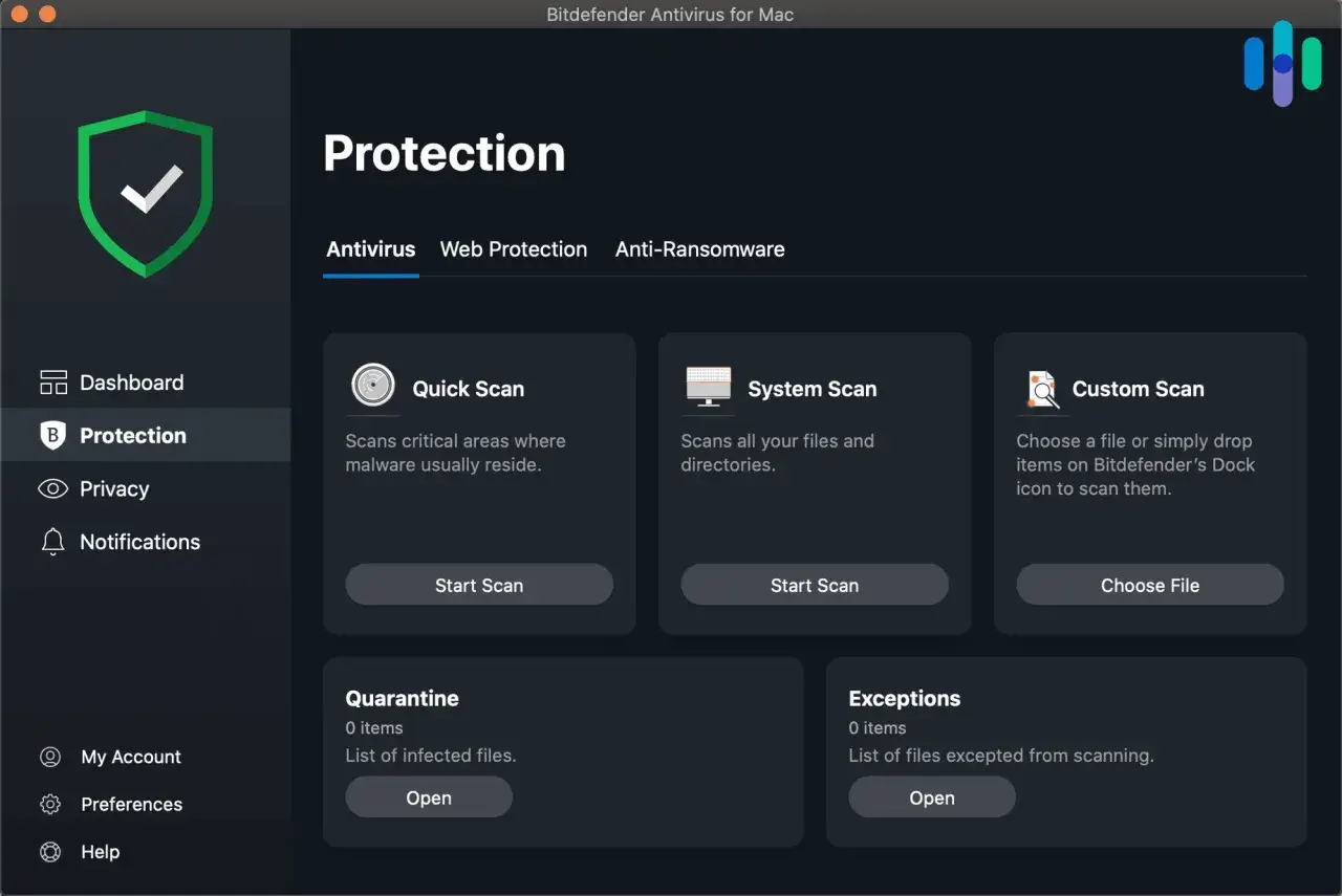Interfejs programu Bitdefender Antivirus for Mac. Widoczne opcje: Szybkie skanowanie, Skanowanie systemu, Niestandardowe skanowanie, Kwarantanna i Wyjątki. To skuteczne antywirusy na komputer.